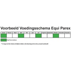 Excellent Cheval Parex: 5 x 50 g pour une digestion optimale