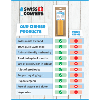 Barres de fromage pour chien SwissCowers Truffe