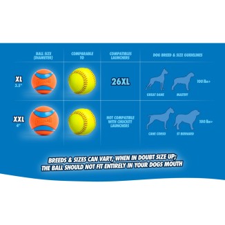 Chuckit! Ultra Squeaker Ball S (1-pack) - Jouet pour chien interactif