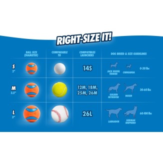 Chuckit! Ultra Squeaker Ball S (1-pack) - Jouet pour chien interactif